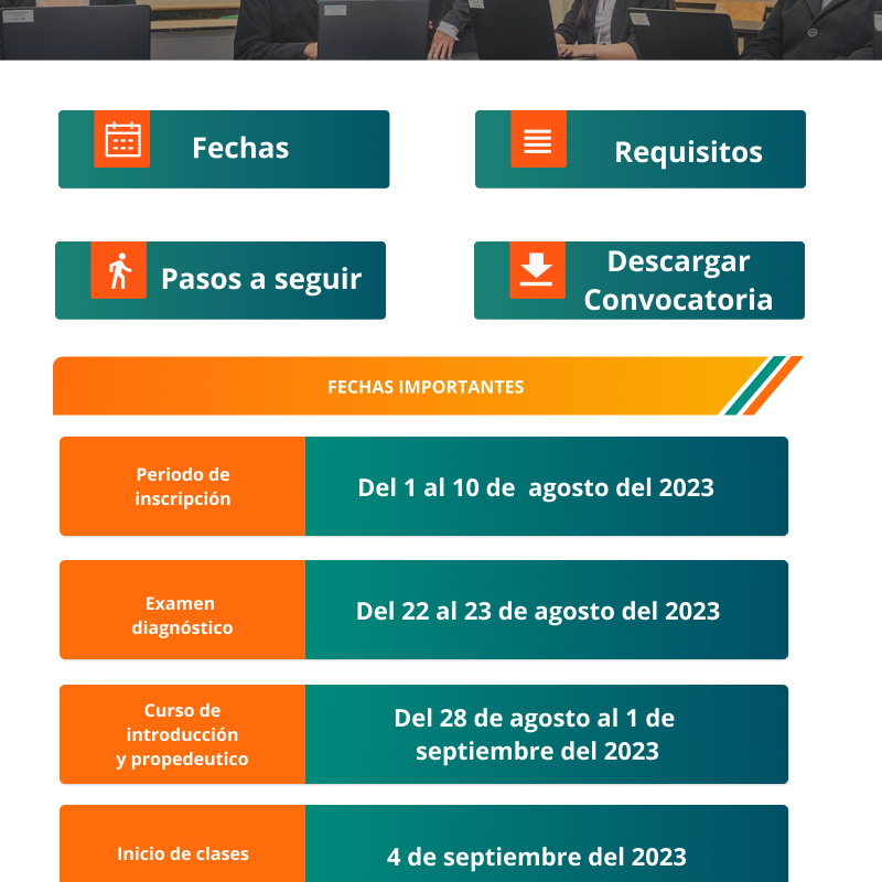 Proceso de Admisión 2023